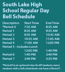 South Lake High newspaper students adjust to late start times