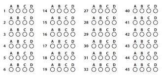 New testing deadline for AP courses