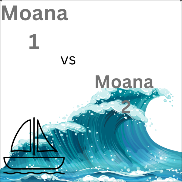 Can Moana 2 Out Do the Original