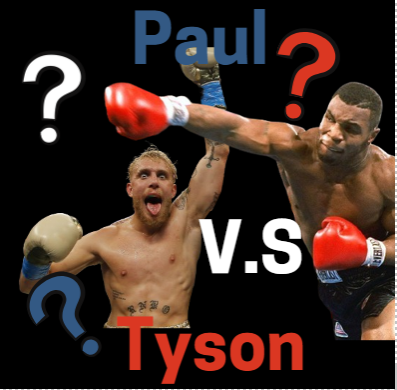 Tyson v. Paul graphic