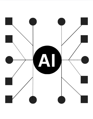 A graphic of AI transferring and finding data to answer a question, with the squares and circles representing data and the lines representing the transfer and finding of the data. 